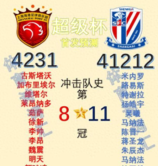 AYX-包含锦标赛巅峰对决！泰山火箭队失利南城赤兔队，斯诺克赛场再起波澜；轮换效果显现的词条