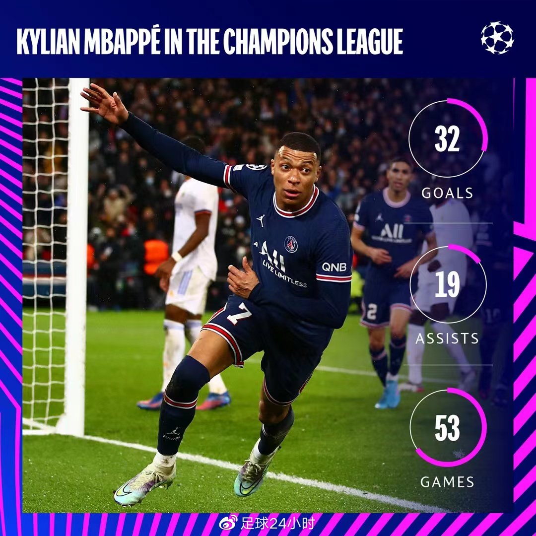 AYX-皇家马德里内部会议纪要流出——赛后更衣室发声，法甲使命明确，更衣室氛围转暖的简单介绍